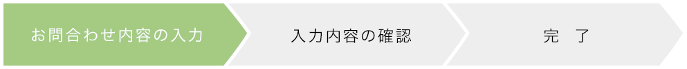 お問い合わせ内容の入力